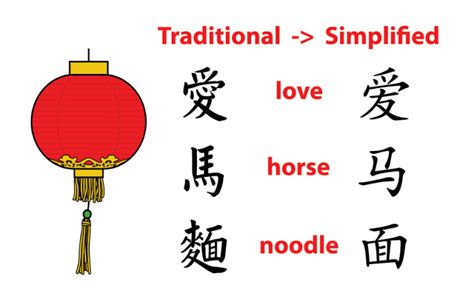 不負責|Translation of 不負責 – Traditional Chinese–English dictionary